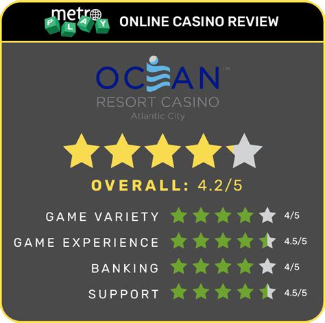 Ocean resort online casino review